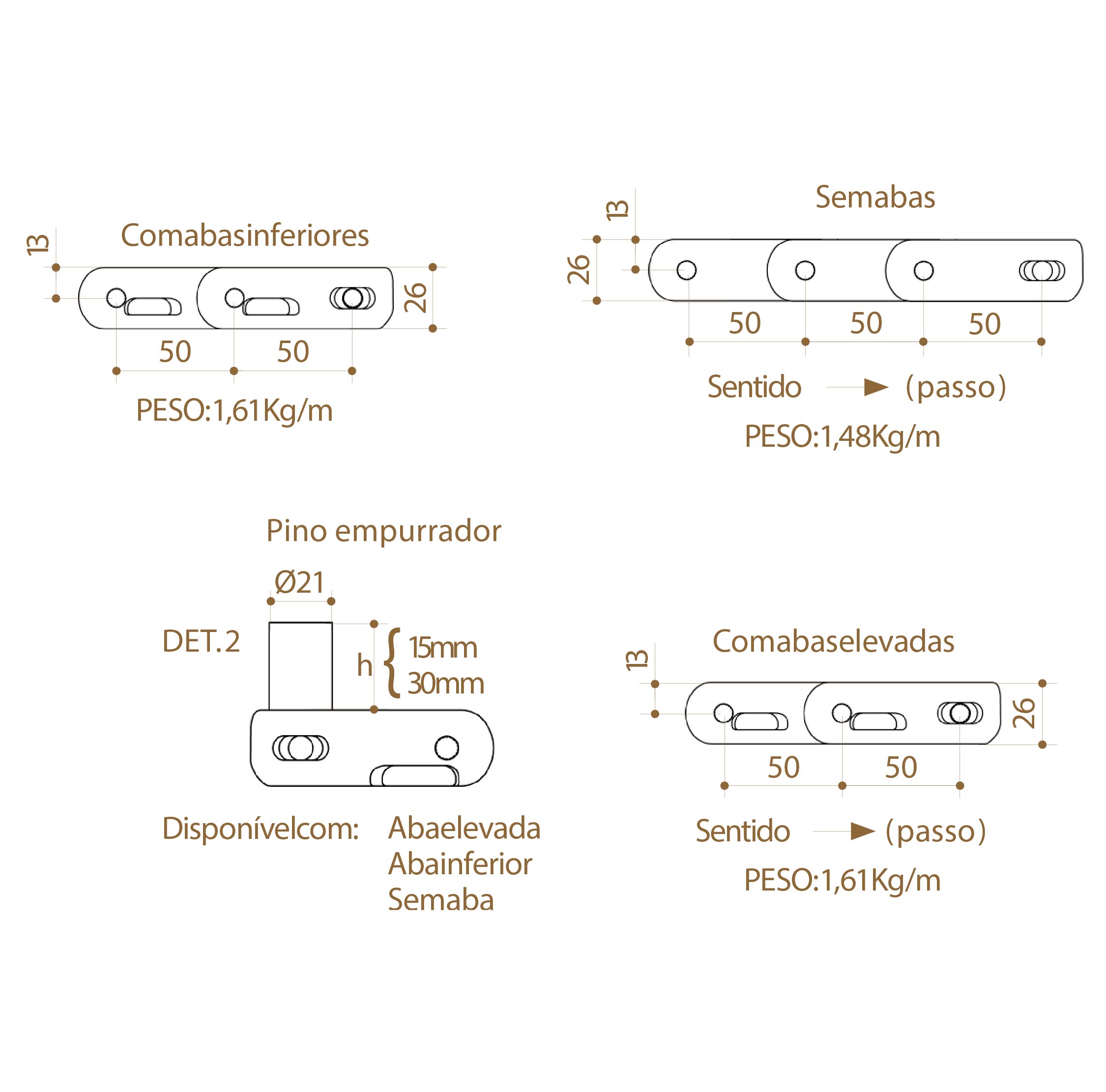 SÉRIE CC50-55